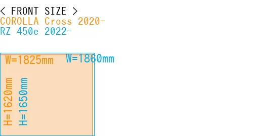 #COROLLA Cross 2020- + RZ 450e 2022-